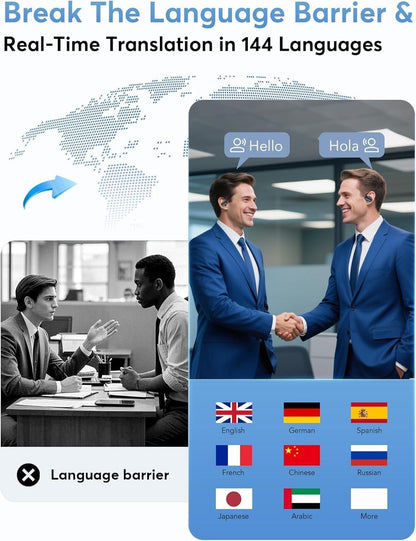 Auriculares Traduccion 144 Lenguajes En Tiempo Real Audifonos Traductor De Voz